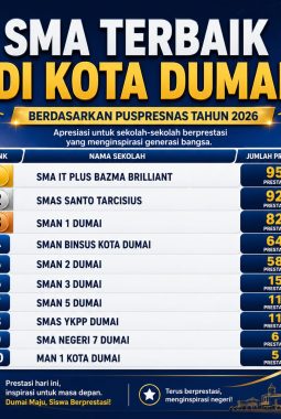 berita-rekomendasi-foto